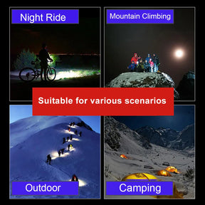 Lumières de Vélo Rechargeables USB - 1500 Lumens et 6 Modes de Sécurité