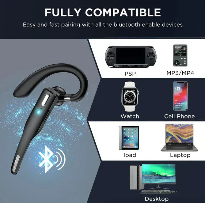 Casque Bluetooth 5.1 Réduction de Bruit - Confort et Clarté pour Appels