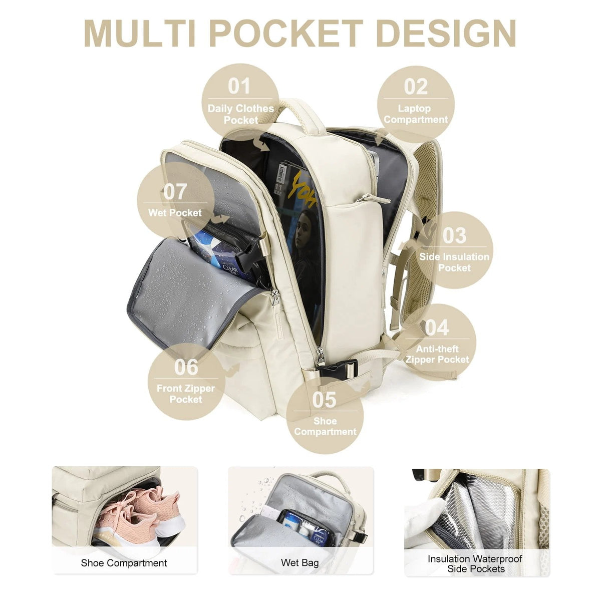 Sac à Dos de Voyage pour Femmes - Élégant et Pratique avec Port USB