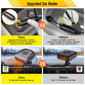 Chauffage Électrique de Voiture 12V - Fonction 2 en 1 et Chauffage Rapide