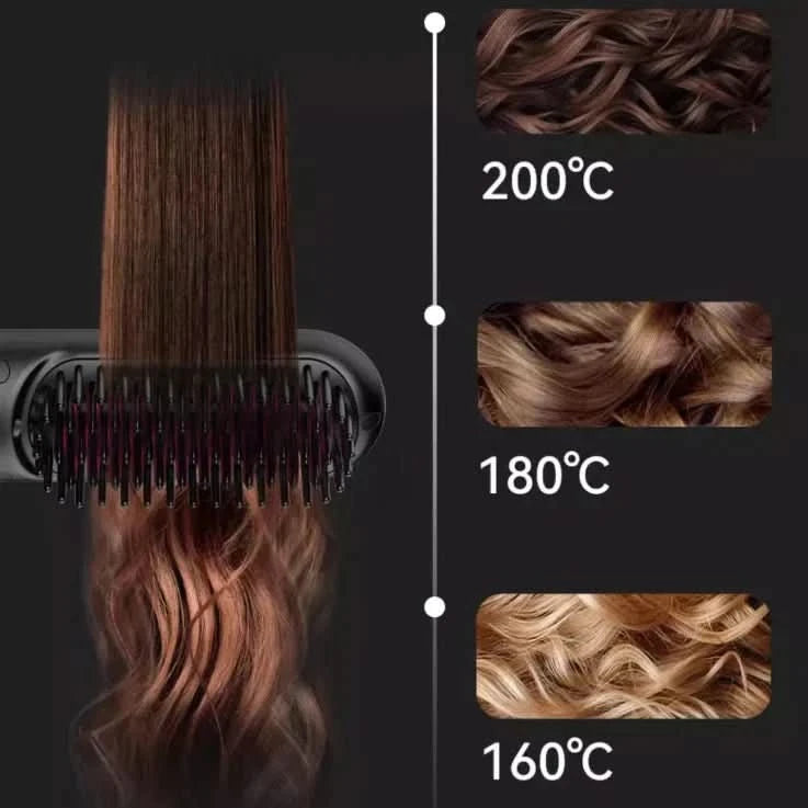 Brosse à Cheveux Sans Fil - Coiffage Rapide et Portable