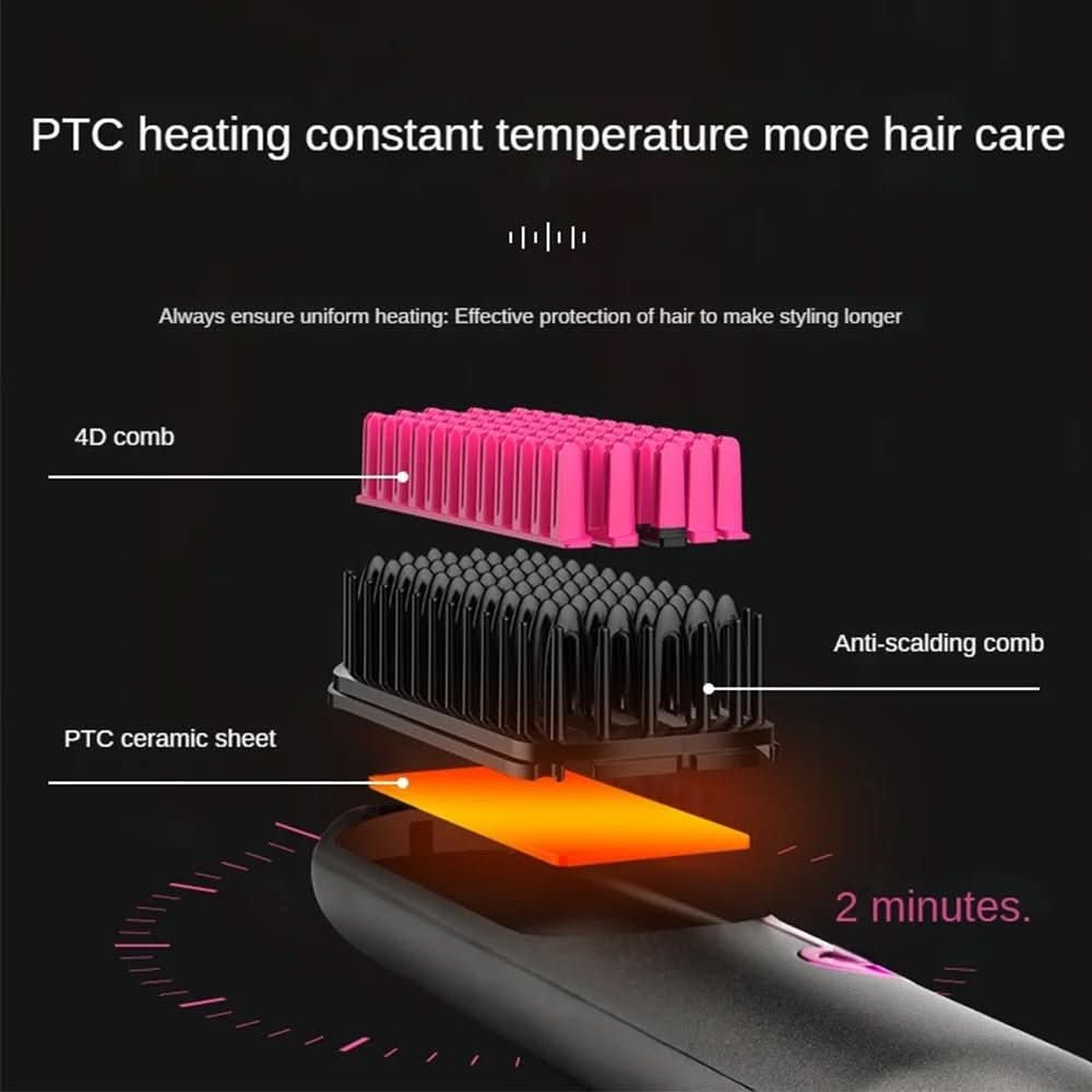 Brosse à Cheveux Sans Fil - Coiffage Rapide et Portable
