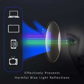 Lunettes Progressives Légères Anti-Lumière Bleue - Confort Optimal et Vision Claire
