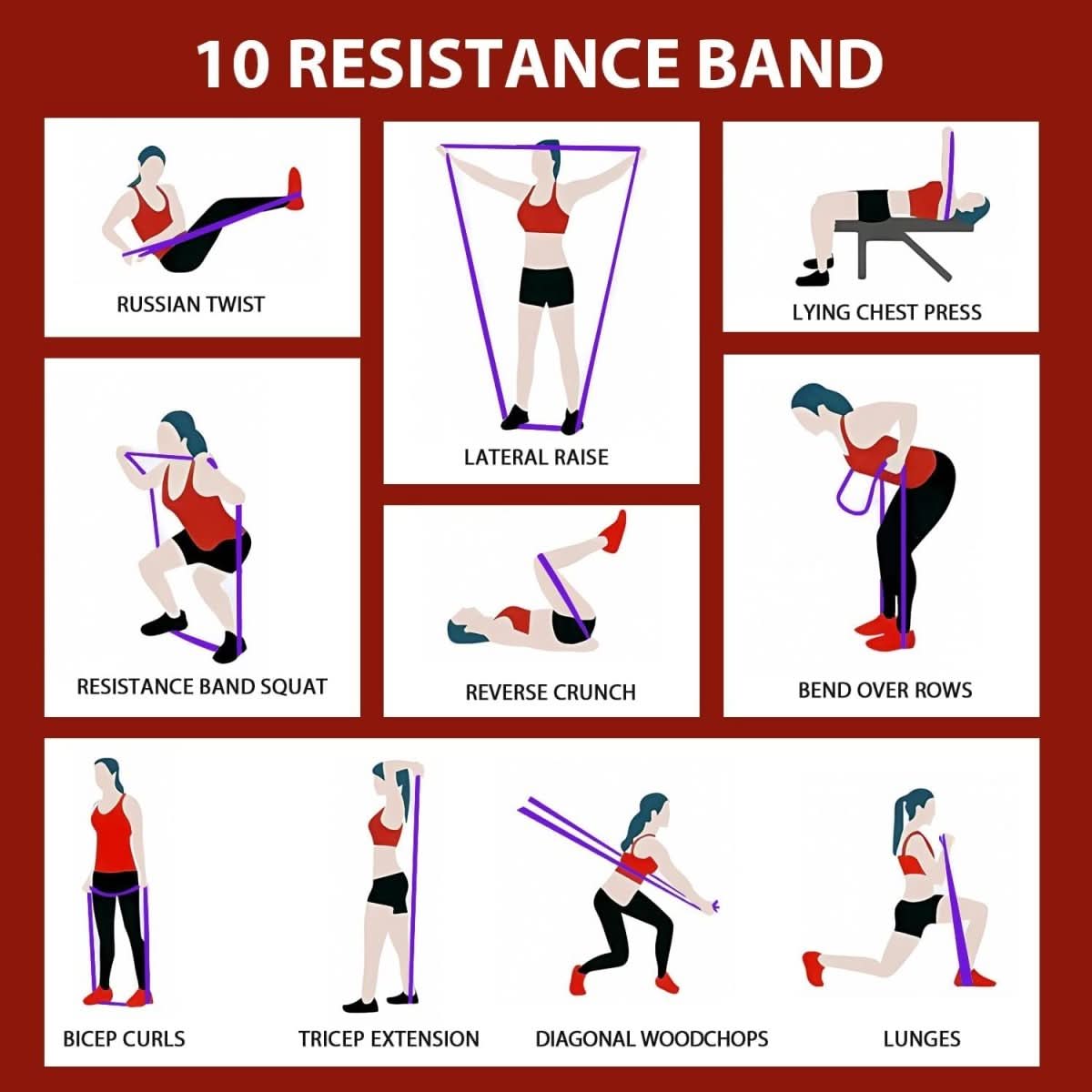 Bandes de Résistance pour Entraînement - Polyvalentes et Ajustables pour Force