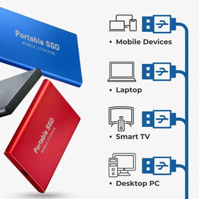 Disque SSD Externe Portable - Stockage Ultra Rapide et Sécurisé