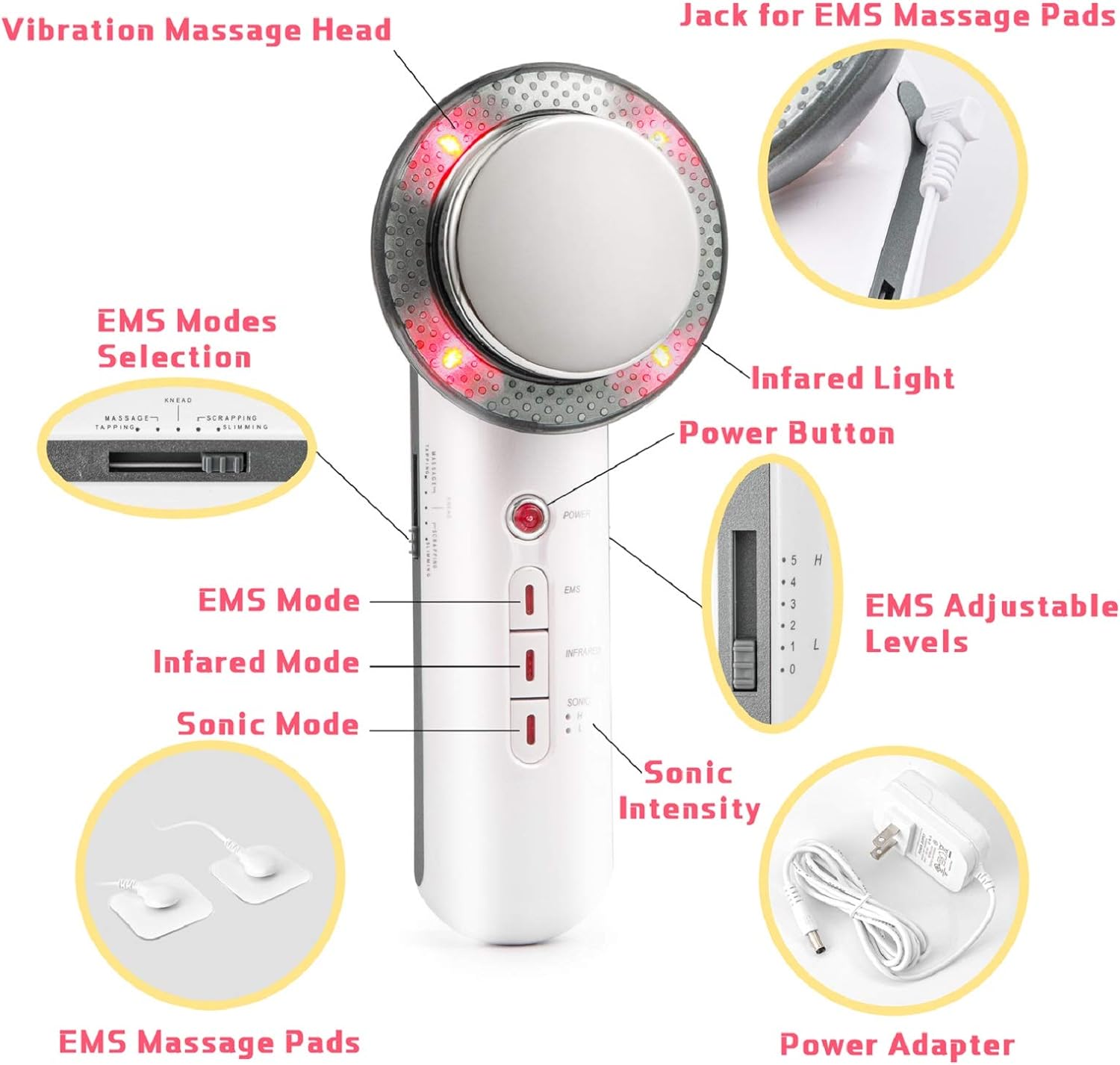 Appareil de Massage Ultrasonique EMS - Réduction de Graisse et Sculptage Efficace