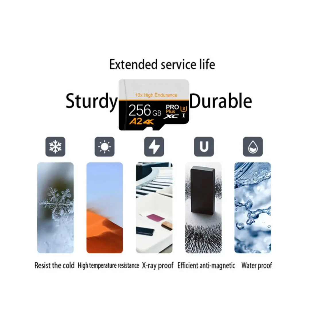 Carte MicroSD 1 To Haute Vitesse - Stockage Spacieux et Transferts Rapides