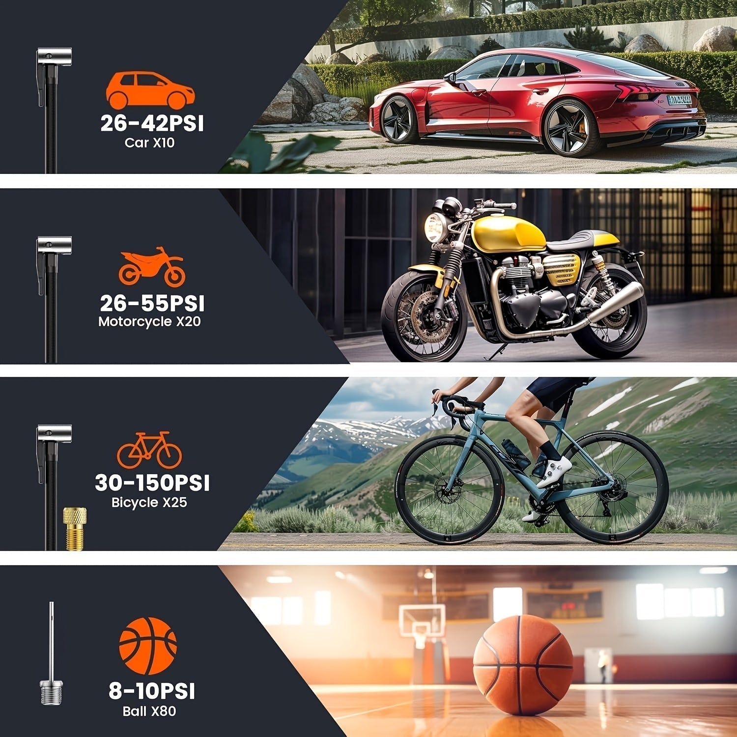 Compresseur d'air Portable 150 PSI - Écran LCD et Lumière LED Intégrée
