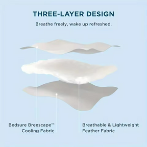 Couette Légère d'Été - Confort Rafraîchissant et Écologique