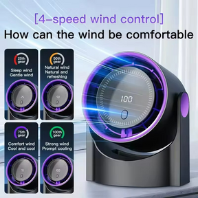 Ventilateur Portable Silencieux - Affichage Numérique et Humidification Intégrée