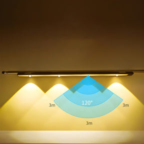 Applique LED sans Fil - Détection de Mouvement et Économie d'Énergie